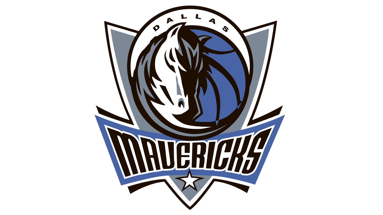 Dallas Mavericks